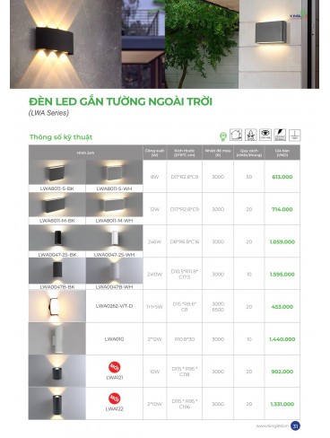 CATALOGUE KINGLED 2025