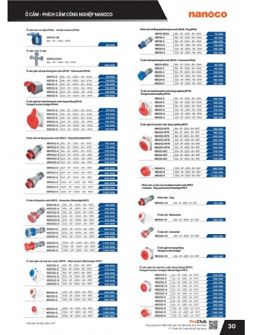 CATALOGUE THIẾT BỊ ĐIỆN PANASONIC & NANOCO T04.2026