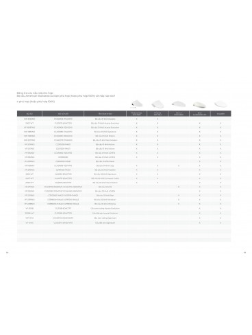 CATALOGUE AMERICAN STANDARD 2026