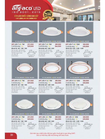 CATALOGUE ĐÈN ANFACO THÁNG 09.2025