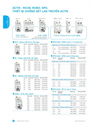 CATALOGUE SCHNEIDER T05.2026