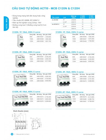 CATALOGUE SCHNEIDER THÁNG 01-2025
