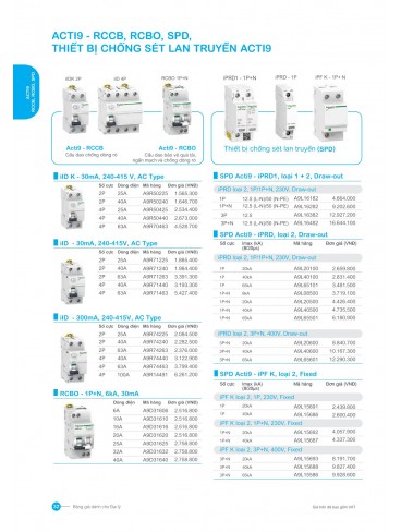 CATALOGUE SCHNEIDER T01.2026