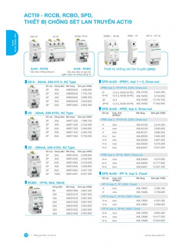 CATALOGUE SCHNEIDER T07.2026