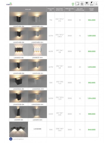 CATALOGUE KINGLED 2025
