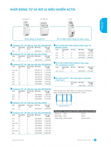 CATALOGUE SCHNEIDER THÁNG 01-2026