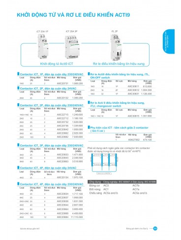 CATALOGUE SCHNEIDER T05.2026