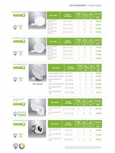 CATALOGUE RẠNG ĐÔNG 2026