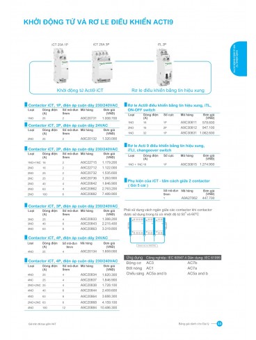 CATALOGUE SCHNEIDER T01.2026