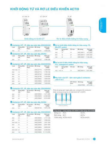 CATALOGUE SCHNEIDER T07.2026
