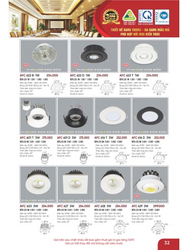 CATALOGUE ĐÈN ANFACO THÁNG 05.2026