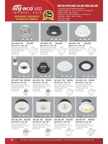 CATALOGUE ĐÈN ANFACO THÁNG 07.2026