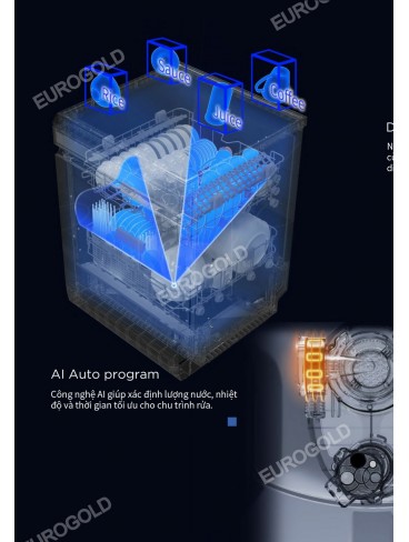 CATALOGUE THIẾT BỊ BẾP EUROGOLD 2026