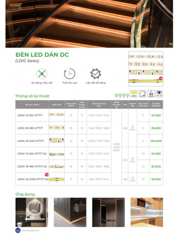 CATALOGUE KINGLED 2025