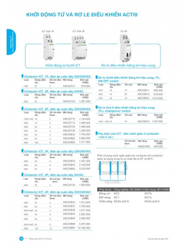CATALOGUE SCHNEIDER THÁNG 01-2025