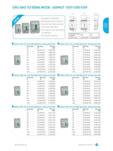 CATALOGUE SCHNEIDER THÁNG 01-2025