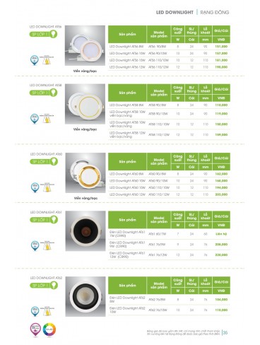 CATALOGUE RẠNG ĐÔNG 2026