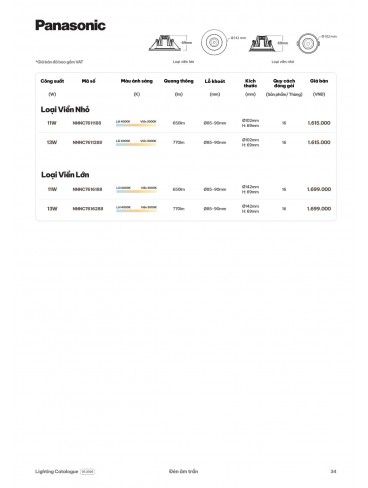 CATALOGUE ĐÈN PANASONIC THÁNG 06 - 2026