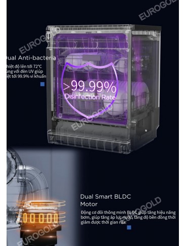 CATALOGUE THIẾT BỊ BẾP EUROGOLD 2026