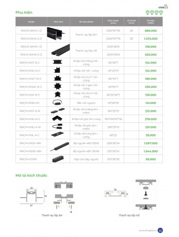 CATALOGUE KINGLED THÁNG 6.2026