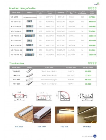 CATALOGUE KINGLED 2025