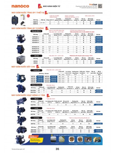 CATALOGUE THIẾT BỊ ĐIỆN PANASONIC & NANOCO T10.2026