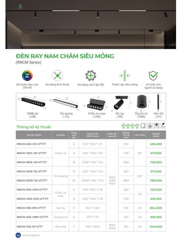 CATALOGUE KINGLED 2025