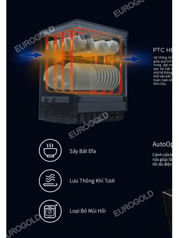 CATALOGUE THIẾT BỊ BẾP EUROGOLD 2026