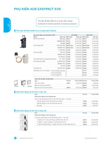 CATALOGUE SCHNEIDER T05.2026