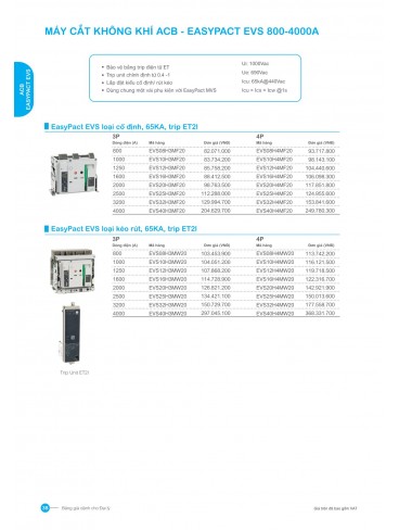 CATALOGUE SCHNEIDER THÁNG 01-2025