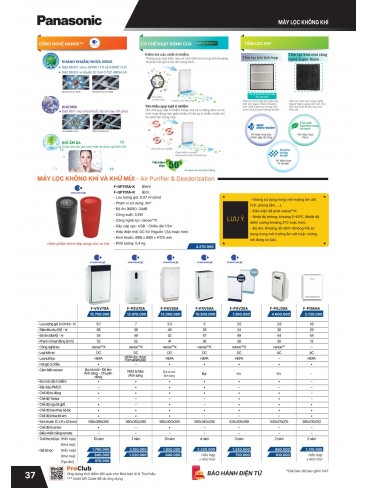 CATALOGUE THIẾT BỊ ĐIỆN PANASONIC & NANOCO T04.2026