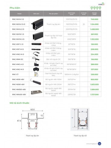 CATALOGUE KINGLED 2025