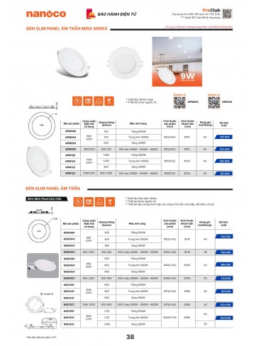 CATALOGUE THIẾT BỊ ĐIỆN PANASONIC & NANOCO T10.2026
