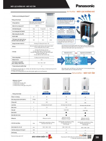 CATALOGUE THIẾT BỊ ĐIỆN PANASONIC & NANOCO T01.2026