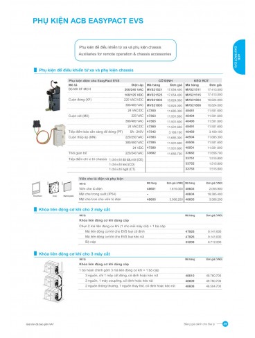 CATALOGUE SCHNEIDER THÁNG 01-2025