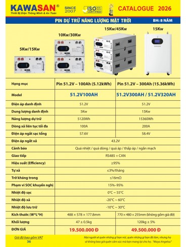 CATALOGUE KAWASAN & KAWALED 2026