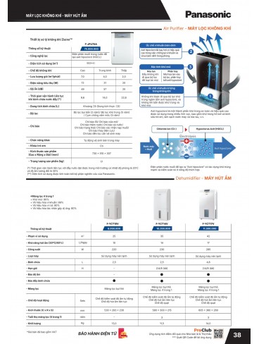 CATALOGUE THIẾT BỊ ĐIỆN PANASONIC & NANOCO T04.2026