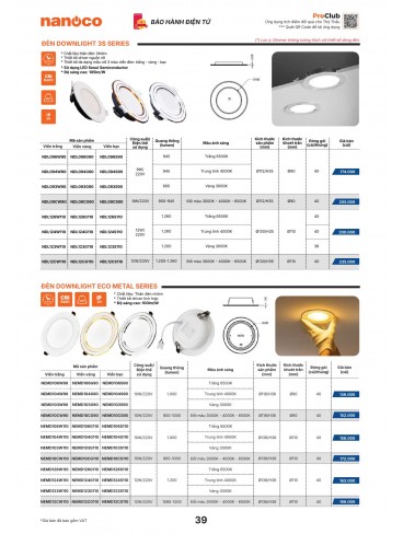 CATALOGUE THIẾT BỊ ĐIỆN PANASONIC & NANOCO T10.2026
