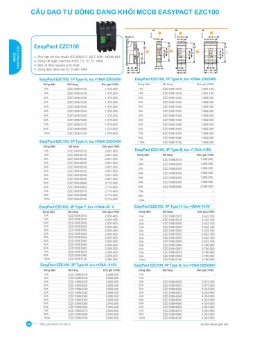 CATALOGUE SCHNEIDER THÁNG 01-2025