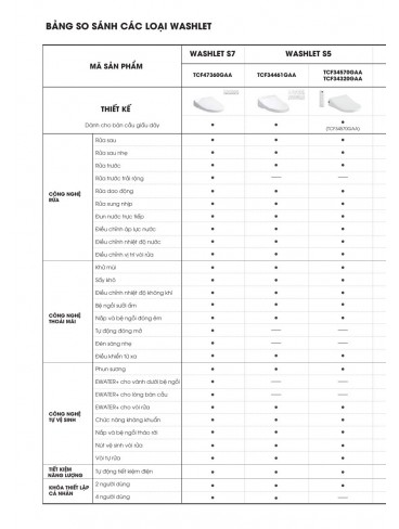 CATALOGUE TOTO MINI 2026