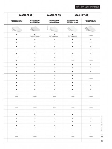 CATALOGUE TOTO MINI 2026