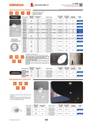CATALOGUE THIẾT BỊ ĐIỆN PANASONIC & NANOCO T10.2026