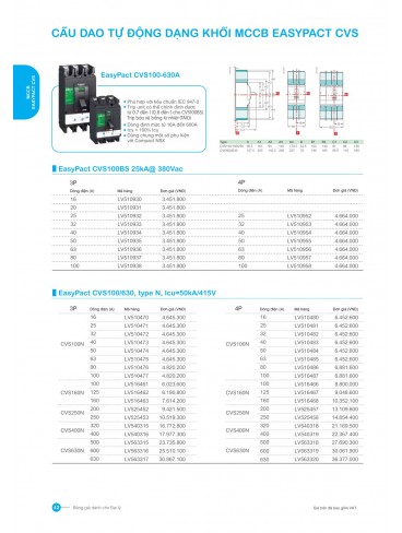 CATALOGUE SCHNEIDER T05.2026