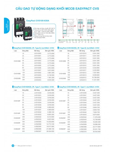 CATALOGUE SCHNEIDER THÁNG 01-2025