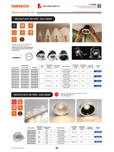 CATALOGUE THIẾT BỊ ĐIỆN PANASONIC & NANOCO T10.2026