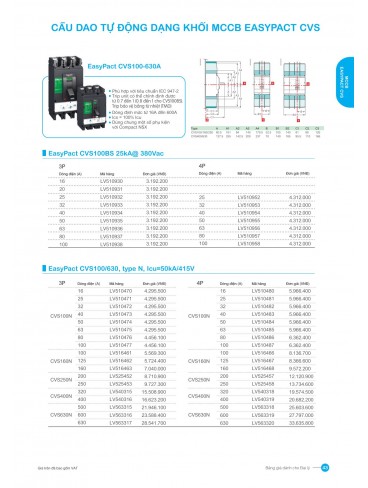 CATALOGUE SCHNEIDER THÁNG 01-2025