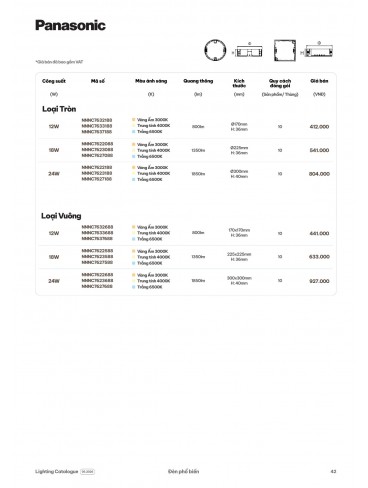 CATALOGUE ĐÈN PANASONIC THÁNG 06 - 2026