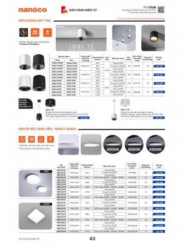 CATALOGUE THIẾT BỊ ĐIỆN PANASONIC & NANOCO T10.2026