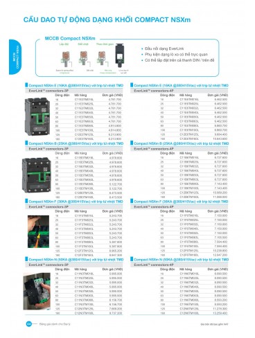 CATALOGUE SCHNEIDER THÁNG 01-2025