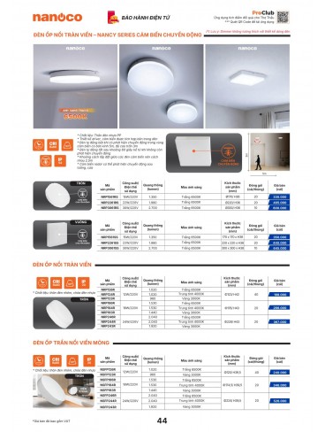 CATALOGUE THIẾT BỊ ĐIỆN PANASONIC & NANOCO T10.2026